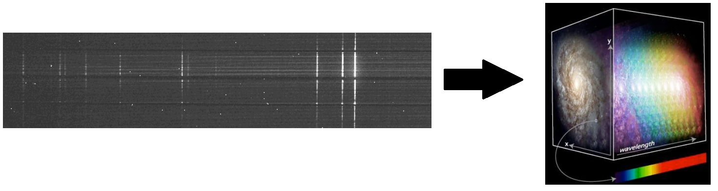 {Data Cube Image}